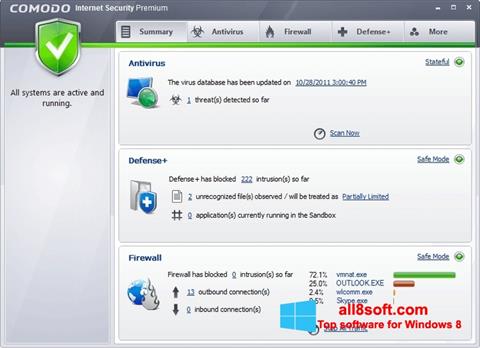 Posnetek zaslona Comodo Internet Security Windows 8