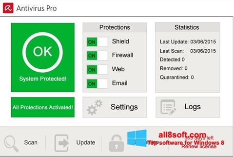 Posnetek zaslona Avira Antivirus Pro Windows 8