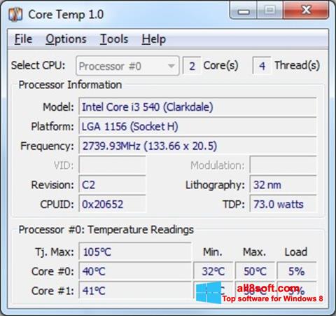 Posnetek zaslona Core Temp Windows 8