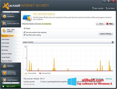 Posnetek zaslona Avast Internet Security Windows 8